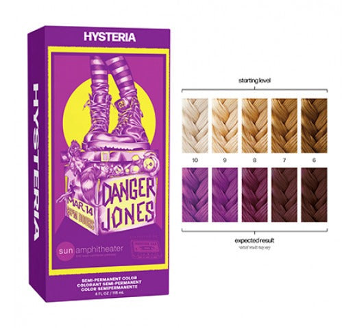 Danger Jones Semi-permanent Colour 118ml