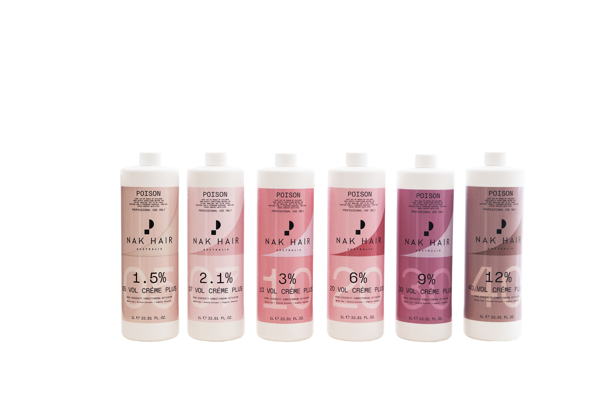 Nak Creme Plus Activator 6% (20 Vol) 1L
