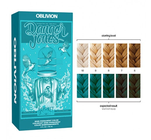 Danger Jones Semi-permanent Colour 118ml