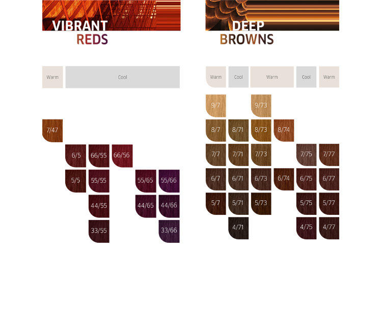 Wella Koleston Perfect Me+ - Special Blondes 60g