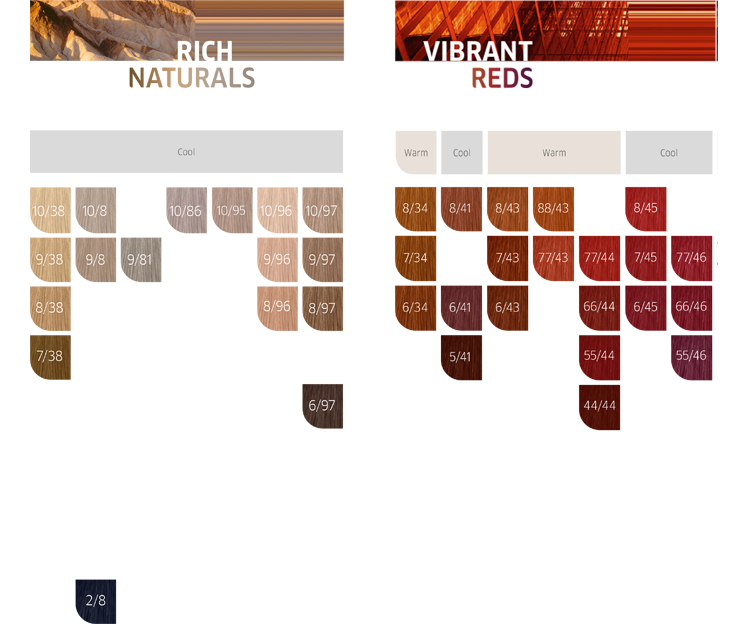 Wella Koleston Perfect Me+ - Special Blondes 60g